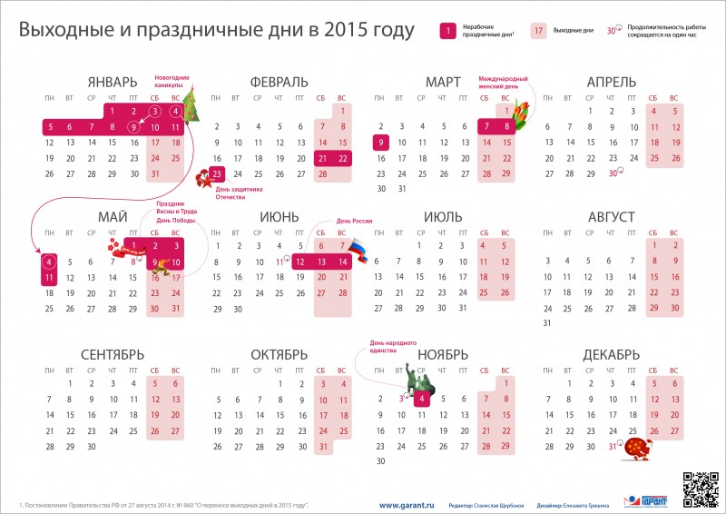 Сколько дней россияне будут отдыхать в Новый год