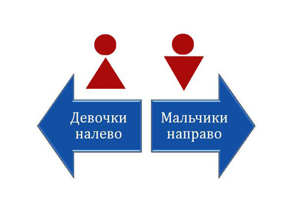 Пассажиры «РЖД» могут выбрать купе по типу «М» и «Ж»