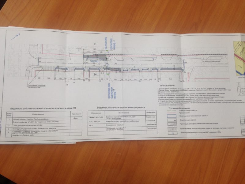 Волжские долгострои и их судьба
